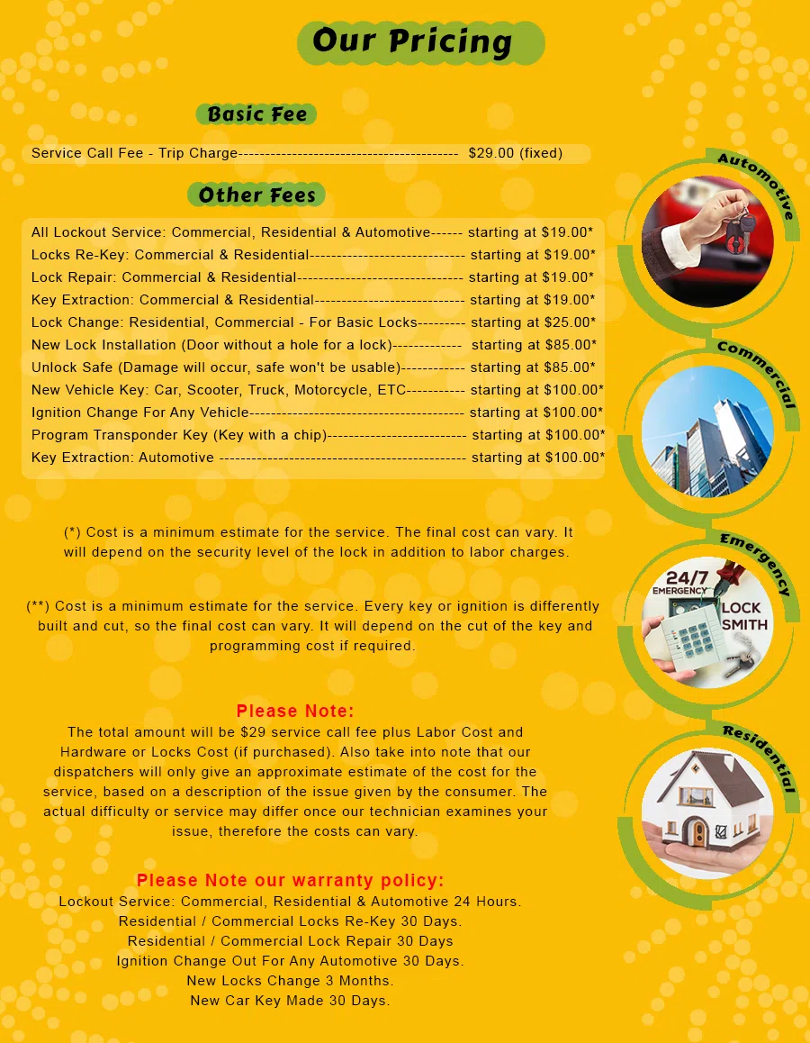 Master Lock Key Store Arlington, VA 703-586-9665